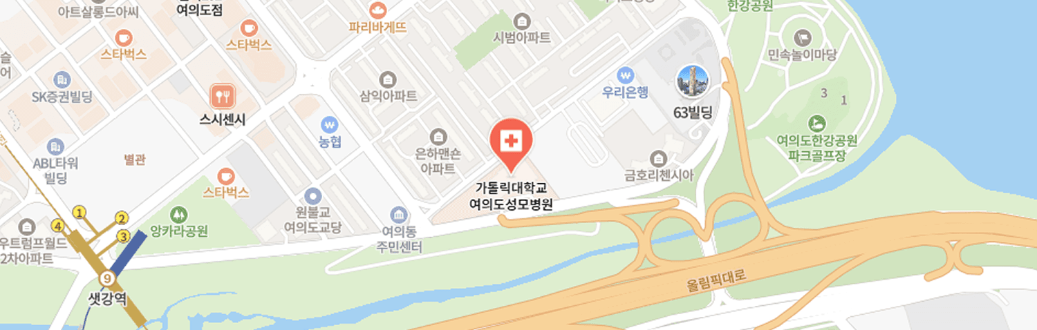 contact map